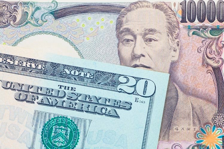 USD/JPY eases from four-week high come 134.00, awaits US CPI and FOMC minutes