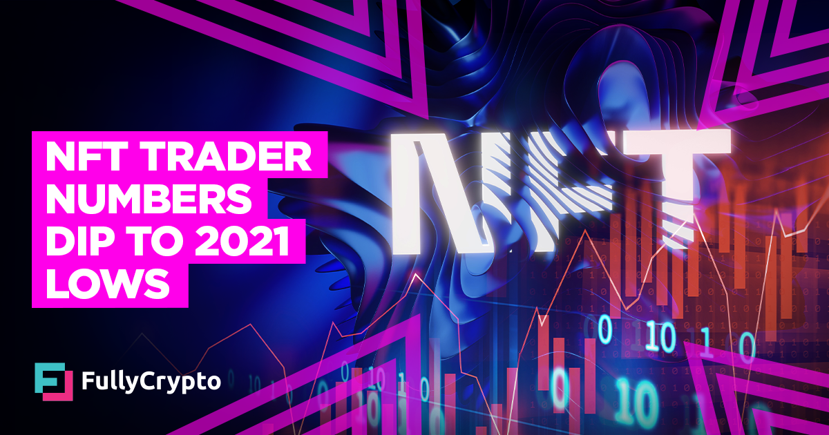 NFT Marketplace Particular person Numbers Dip to 2021 Lows