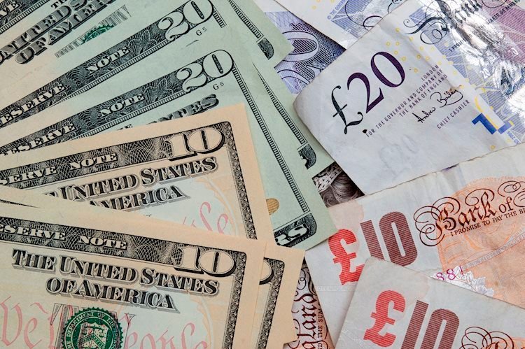 GBP/USD Label Diagnosis: Climbs to 11-month highs, as investors survey 1.2600