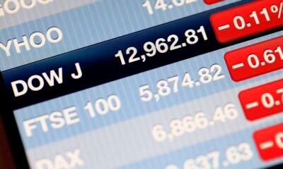 DXY to full 1st wave around.9950