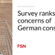 Gaze ranks top concerns of German shoppers