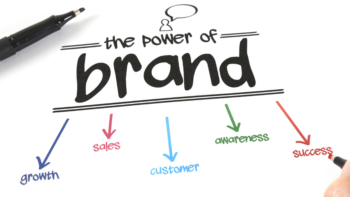 One crucial element that stands out as the driving force behind success in the wide and cutthroat world of modern business is the brand image. Brand image is not all about logos and taglines, but it additionally encompasses the perception, feelings, and experiences connected to a business. In this post, we'll explore the importance of brand image and how it could impact the future of your business. Making a Memorable First Impression Take a moment to imagine yourself entering a store or mall for the first time. What catches your attention instantly is the cleanliness, welcoming ambiance, and friendly employees. Your first engagement with the brand leaves you with a positive impression that influences all of your subsequent interactions. This is the strength of a great brand image—it leaves an impression that endures. Building Trust and Credibility Any productive relationship, particularly business relations, relies on the foundation of trust. A carefully crafted brand image can establish credibility and trust in the eyes of customers. People are more inclined to pick a trusted brand's products or services than those of rivals when they are familiar with it. A business can bolster its authority in the market by continuously delivering on commitments and preserving a favourable reputation. Connecting on an Emotional Level Even though logic is an essential factor in decision-making, it is emotions that have the power to change people's hearts and minds. A powerful brand image appeals to the emotions of its target market and establishes an authentic connection. Brands that emotionally connect with consumers generate a lasting impression, whether via storytelling, a relevant message, or shared values. Standing Out in the Crowd Being distinctive is essential for success in a market that is becoming more and more crowded. A business stands out from rivals and becomes readily unique by emphasising a strong brand image. Customers can readily recognize and remember a brand because of originality, no matter how tough the competitors are. A unified and distinctive identity is ensured through consistent branding across numerous channels, including social media and physical locations. Commanding Premium Pricing Consumers frequently make their purchasing decisions based on price, but a strong brand image may change how they perceive value. Customers are willing to spend more for a company's products or services when it effectively builds an excellent reputation. The brand's reputation, emotional appeal, and perceived quality support its premium price point. The outcome is that the business may achieve better profit margins. Bottom Line Brand image is crucial in the complex game of running a successful firm. Customers are more likely to remember a firm for its face, values, and soul. A good brand image becomes a determining factor when deciding the course of a business through building trust, striking an emotional chord, and distinguishing out from the competitors. It gives businesses the ability to create lasting connections, demand greater pricing, and increase their clientele. Therefore, invest in building your brand's image and watch your company achieve new levels of success.