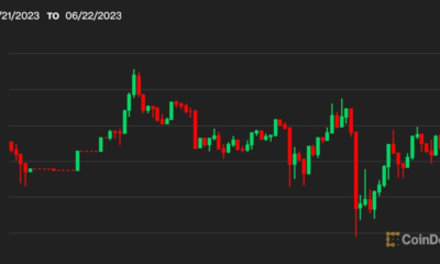 Bitcoin Bobbles, Then Returns to Perch Above $30.1K as Investors Weigh ETF Possibilities, Macroeconomic Records