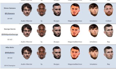 2023 PFL 6 predictions: Who’s selecting upsets to shut out usual season?