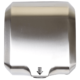 Industrial Hand Dryer: Our High Picks For Your Trade