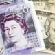 GBP/USD rebounds amid USD weak point, BoE hike spurs recession woes