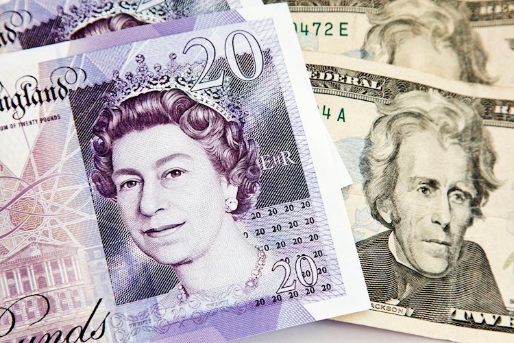 GBP/USD rebounds amid USD weak point, BoE hike spurs recession woes