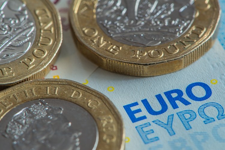 EUR/GBP Model Analysis: Struggles at 0.8700, prints two-month excessive as ECB assembly looms