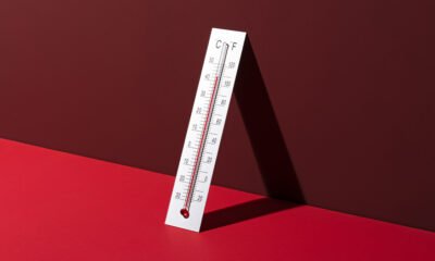 Retaining Your Team from Outrageous Heat