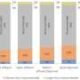 Folks dwelling in deprived areas at probability of suffer from miserable sleep