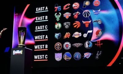 What’s the NBA in-season tournament? Structure, schedule, groups