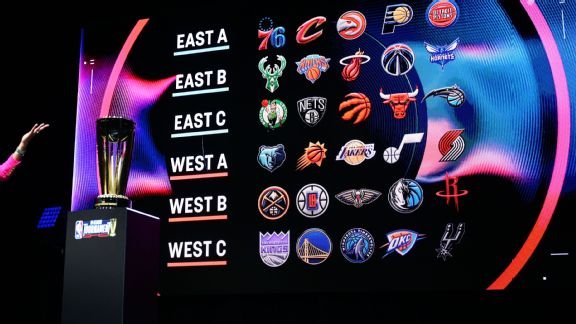 What’s the NBA in-season tournament? Structure, schedule, groups