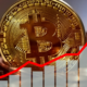 Bitcoin ETF Bitcoin Price Surges to $35,000 Amidst Hopes of SEC-Approval